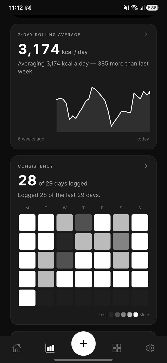 Rolling average and logging consistency over time